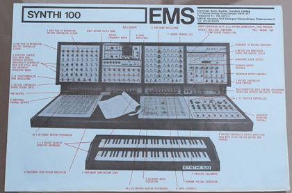 Ems-Synthi